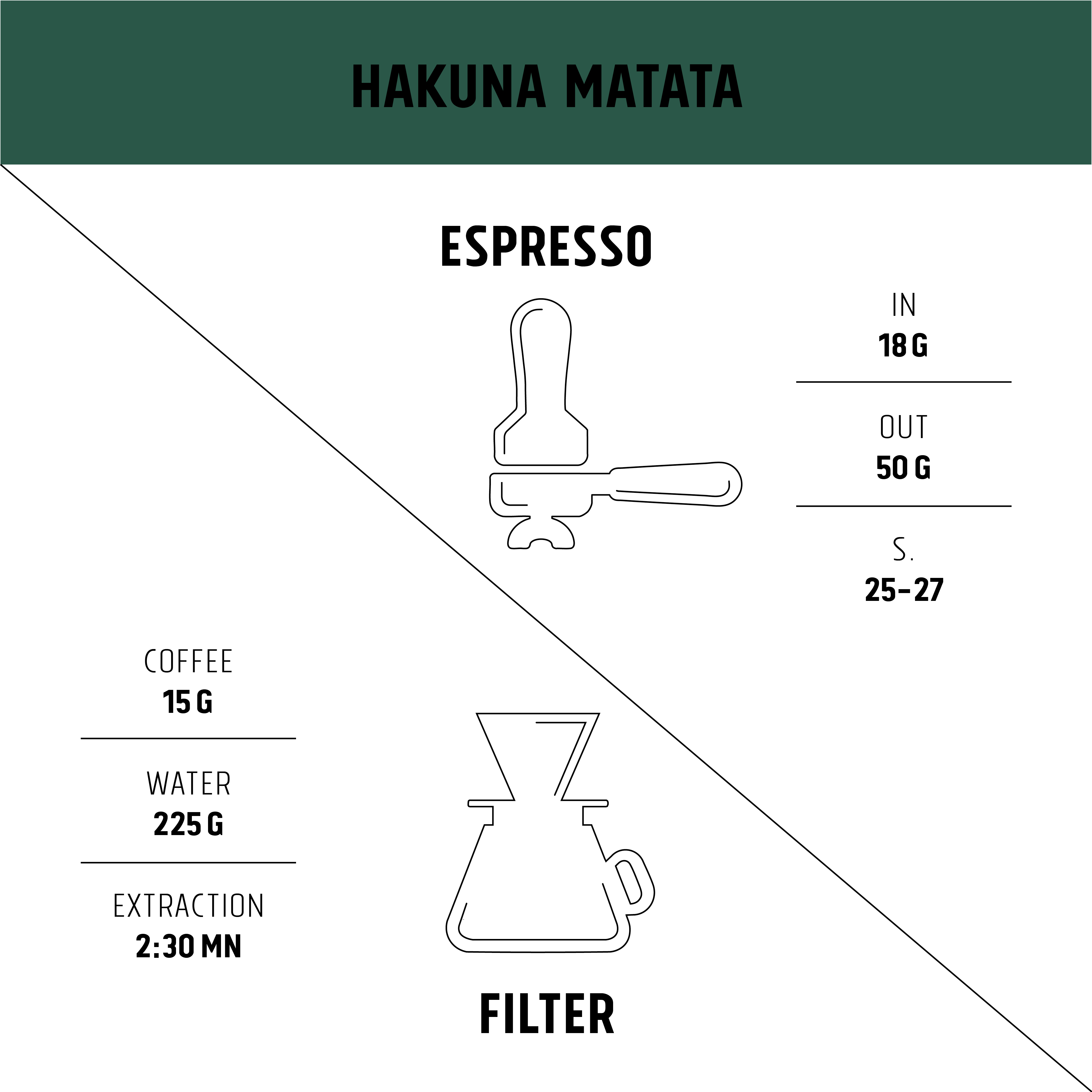 Hakuna Matata