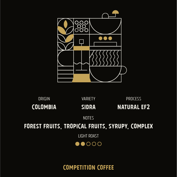 Competition Coffee