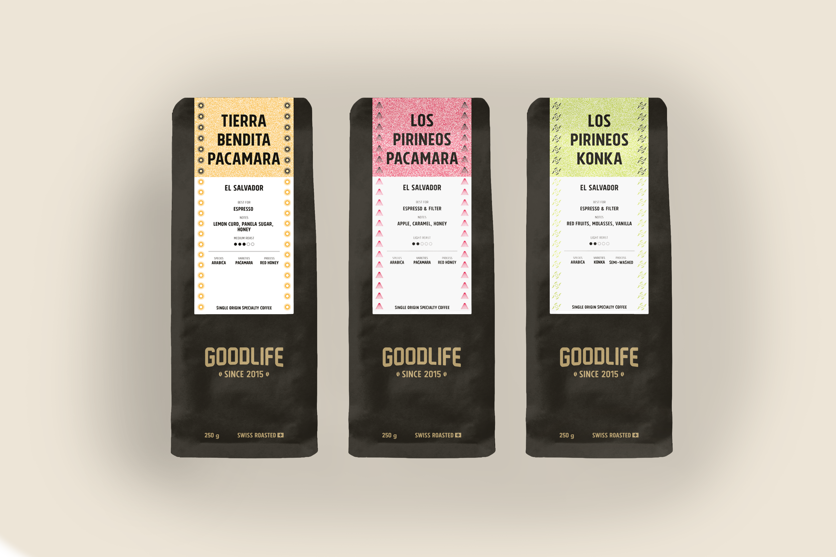 El Salvador Collection